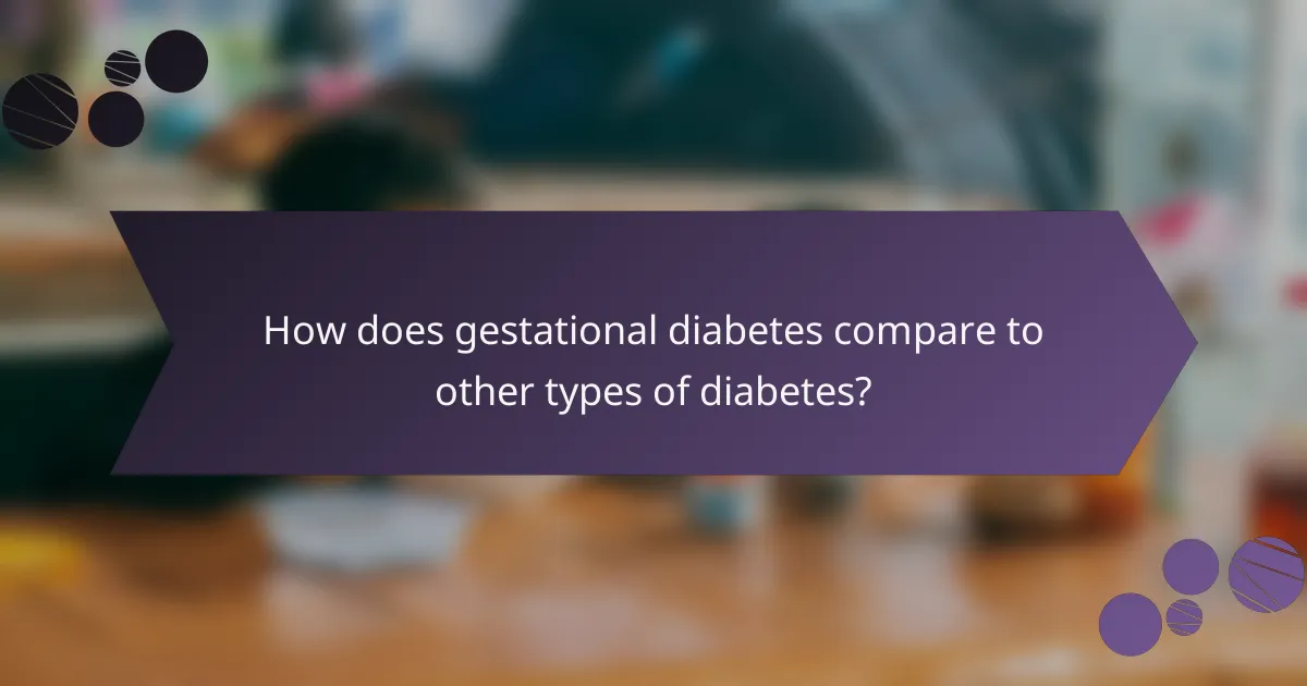 How does gestational diabetes compare to other types of diabetes?